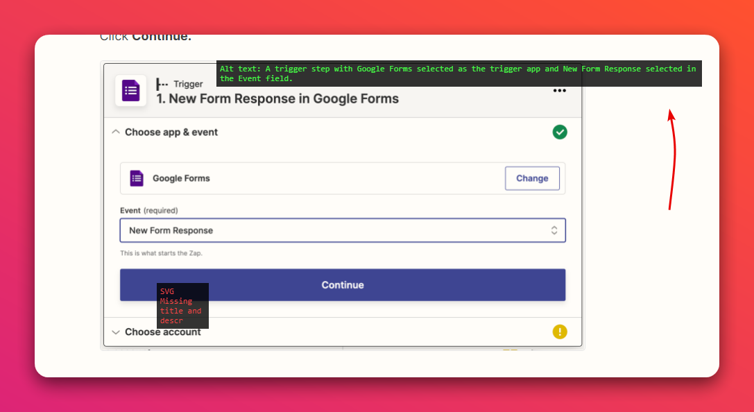 A Zapier automation widget. There are two annotations present. The first reads, 'Alt text: A trigger step with Google Forms selected as the trigger app and New Form Response selected in the Event field.' It is unclear what part of the widget the banner references. The second banner reads, 'SVG missing title and descr'. It is also unclear what part of the widget this banner references. The widget includes a title that reads, 'Trigger: 1. New Form Response in Google Forms'. Below it are configuration options to pick a Google Forms data source, an event selection menu, and a continue button for when things are configured properly. A green checkmark icon is present, indicating this step of the process has been set up successfully. Screenshot.