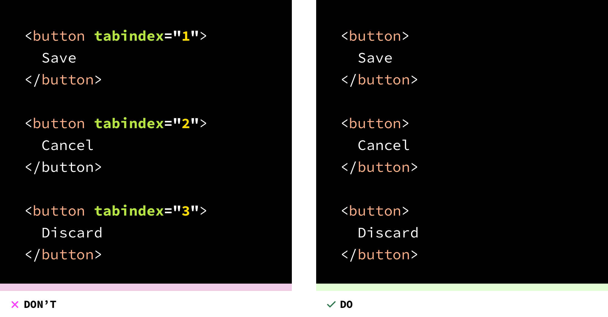 How to Use The Tabindex Attribute The A11Y Project