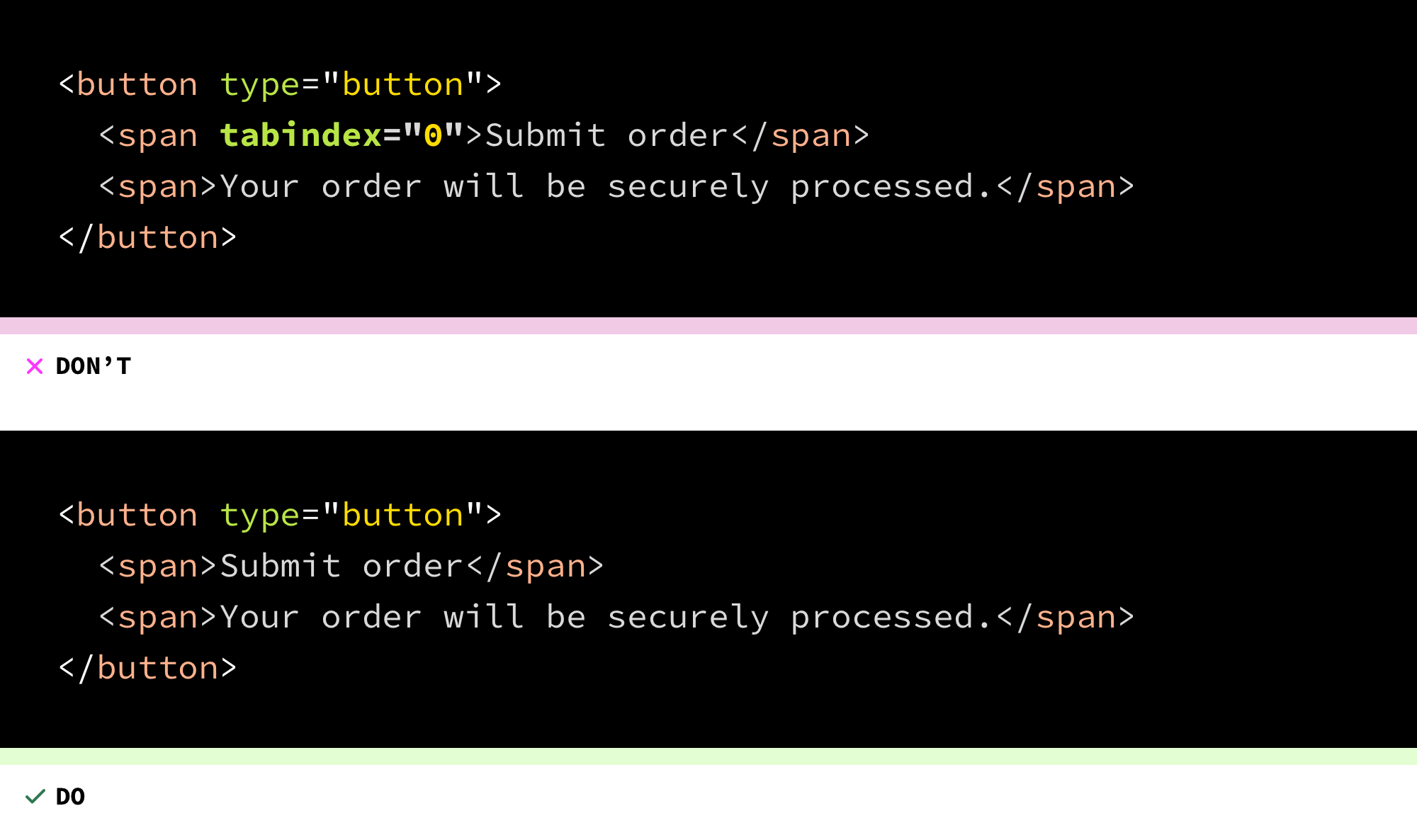 How to Use The Tabindex Attribute The A11Y Project